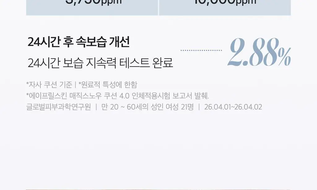 [리뉴얼출시] 에이프릴스킨 매직 스노우 쿠션 4.0 상세페이지 21